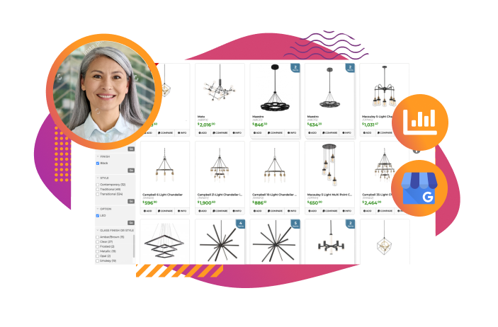 showroom operations simplified